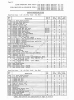 1951 Chevrolet Production Options-10.jpg